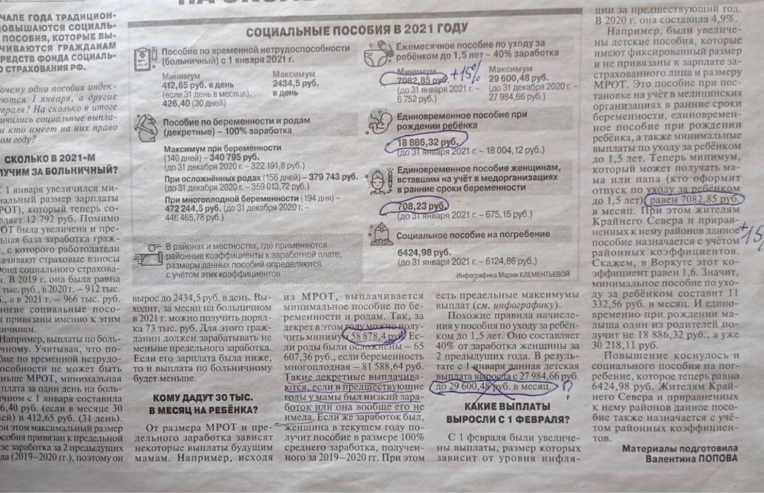 Посты пользователей из приложения 