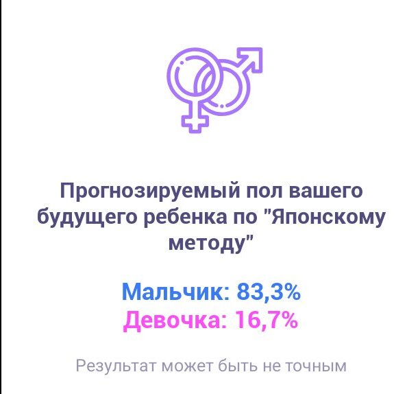 Посты пользователей из приложения 