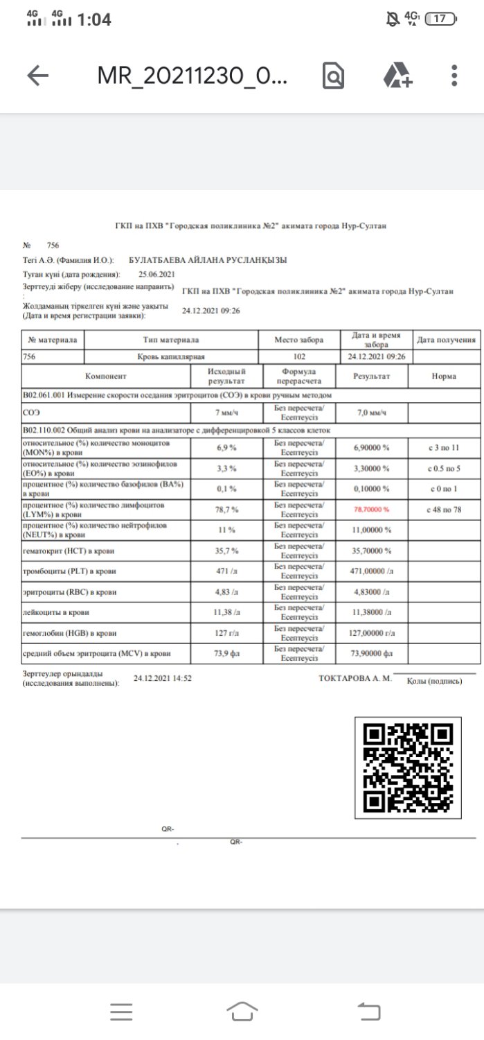 Посты пользователей из приложения 