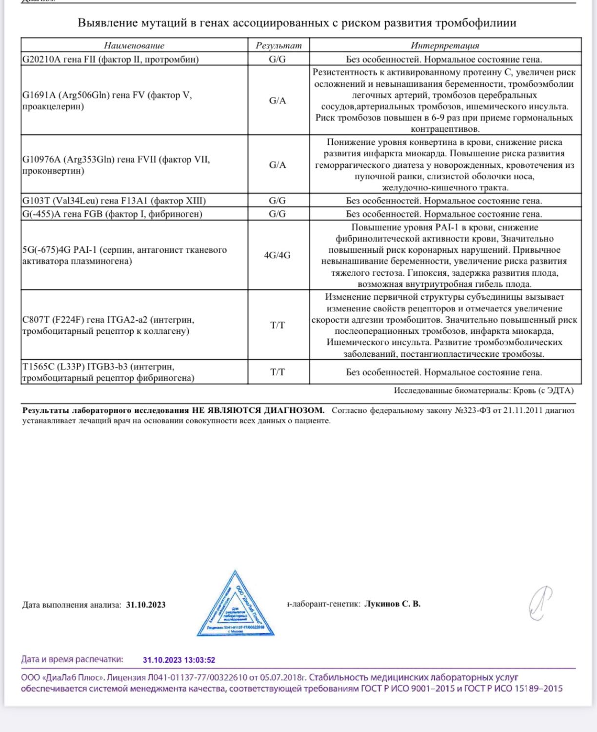 Девочки привет. Вот получила ответы анализов на наследственные тромбоф... 