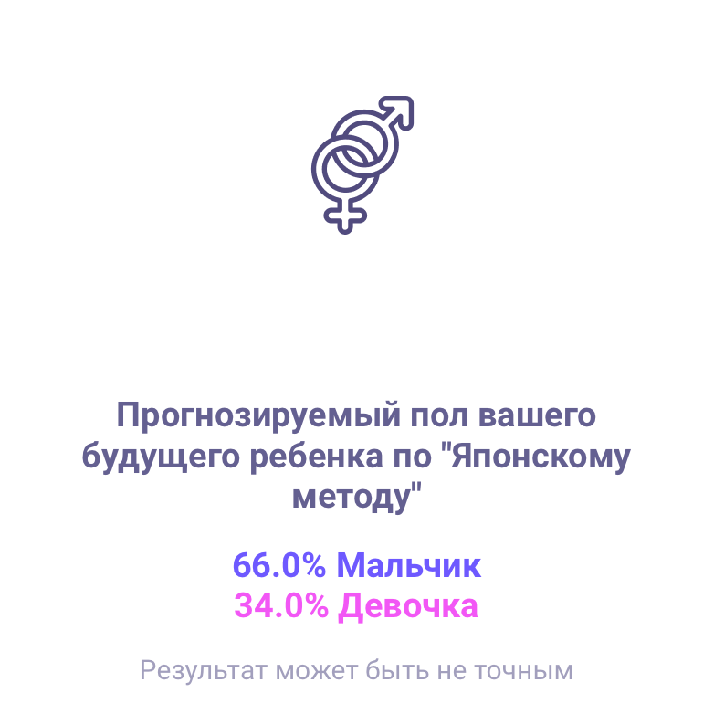 Посты пользователей из приложения image №3