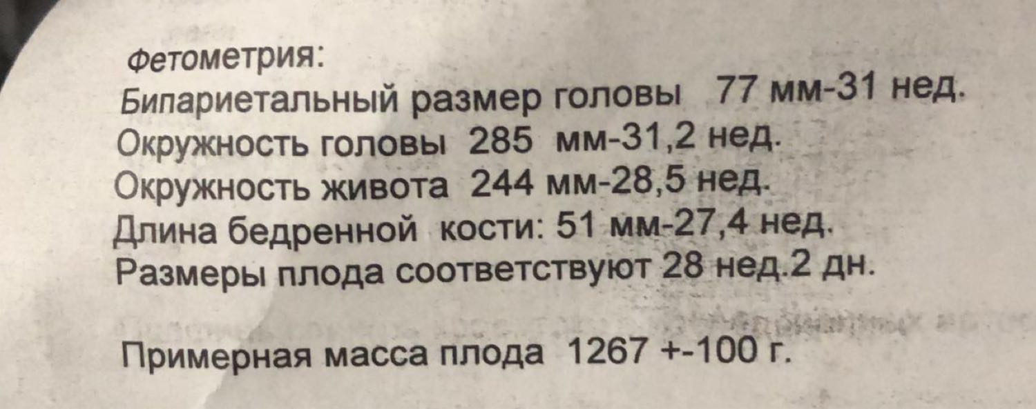 Посты пользователей из приложения 
