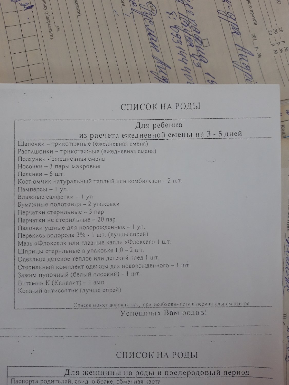 Посты пользователей из приложения 