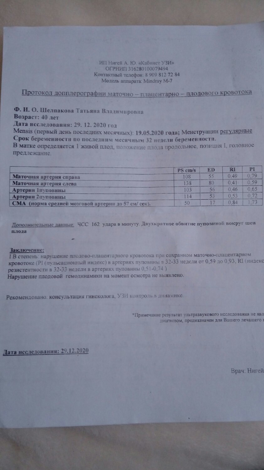 Посты пользователей из приложения 
