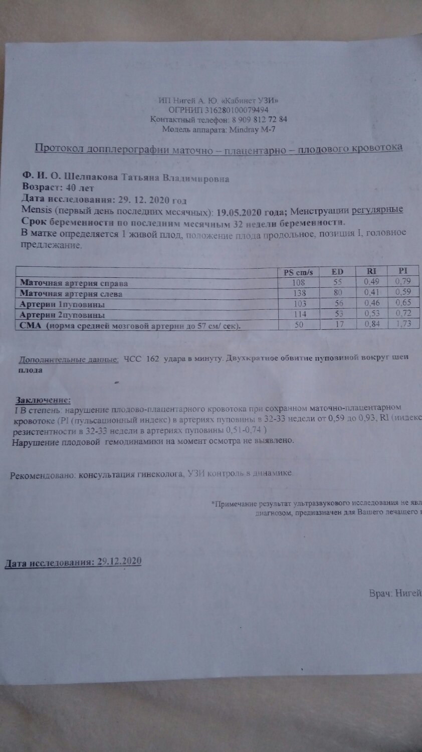 Девчата здравствуйте.только что была на 3скрининге+доплерография.узист... 