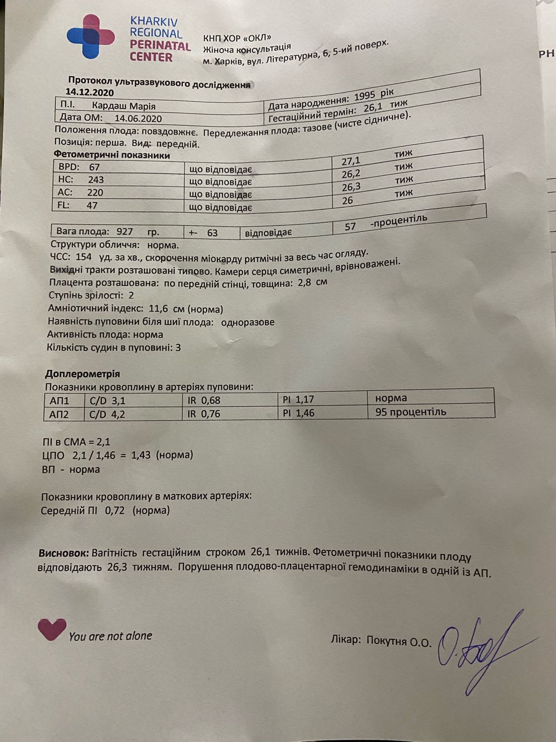 Посты пользователей из приложения 