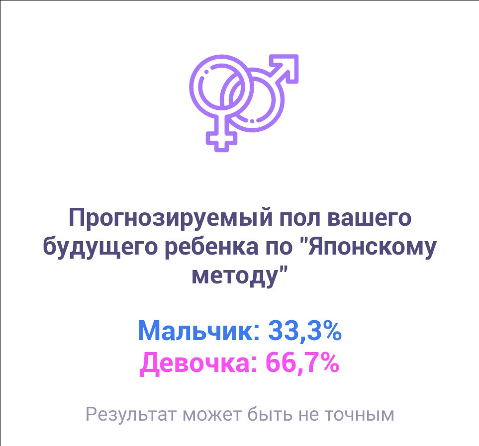 Посты пользователей из приложения image №3