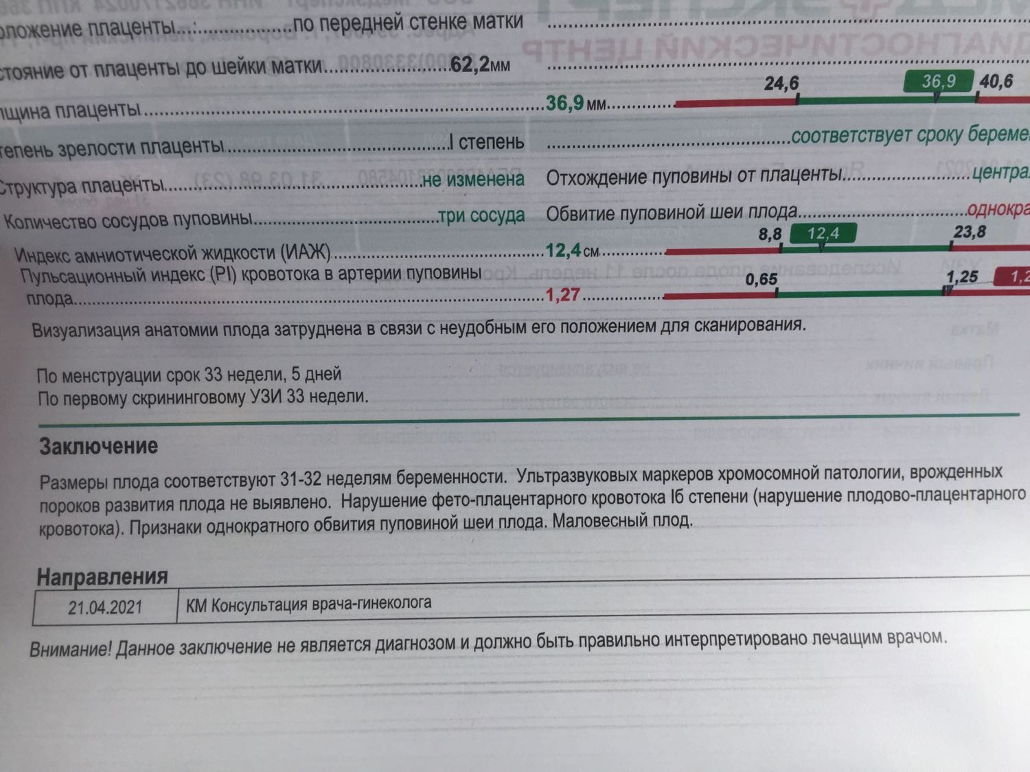 Все привет👋🏻
У кого было нарушение плацентарного кровотока 1б степени?... 