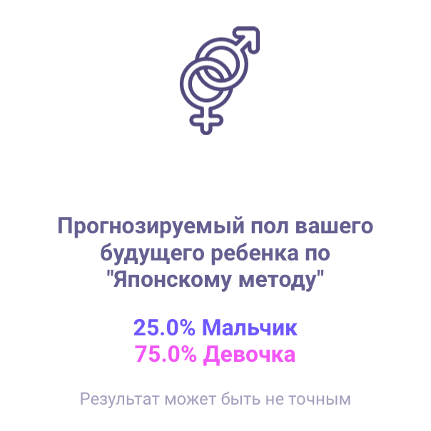 Посты пользователей из приложения image №2
