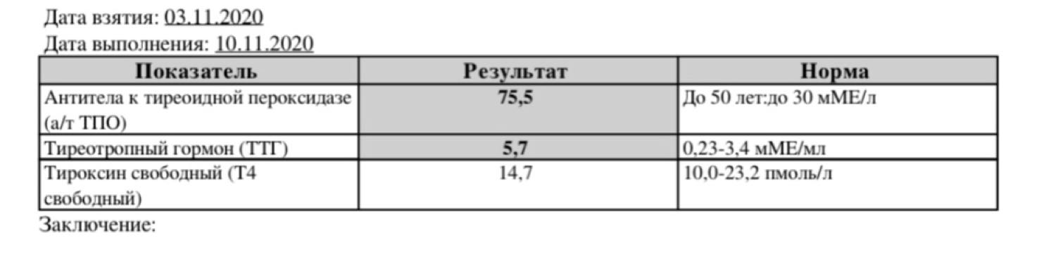 Посты пользователей из приложения 
