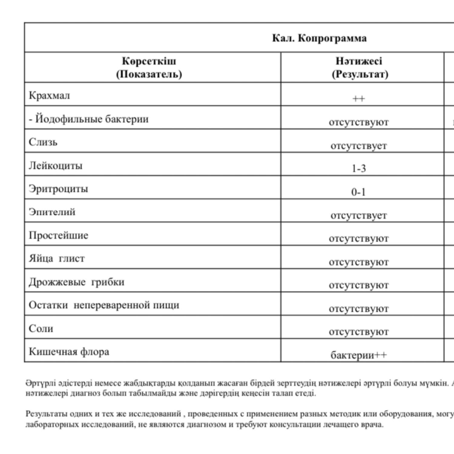 Нам к врачу аж через 3 недели ищу результаты норма или нет. Кто нибудь... image №2