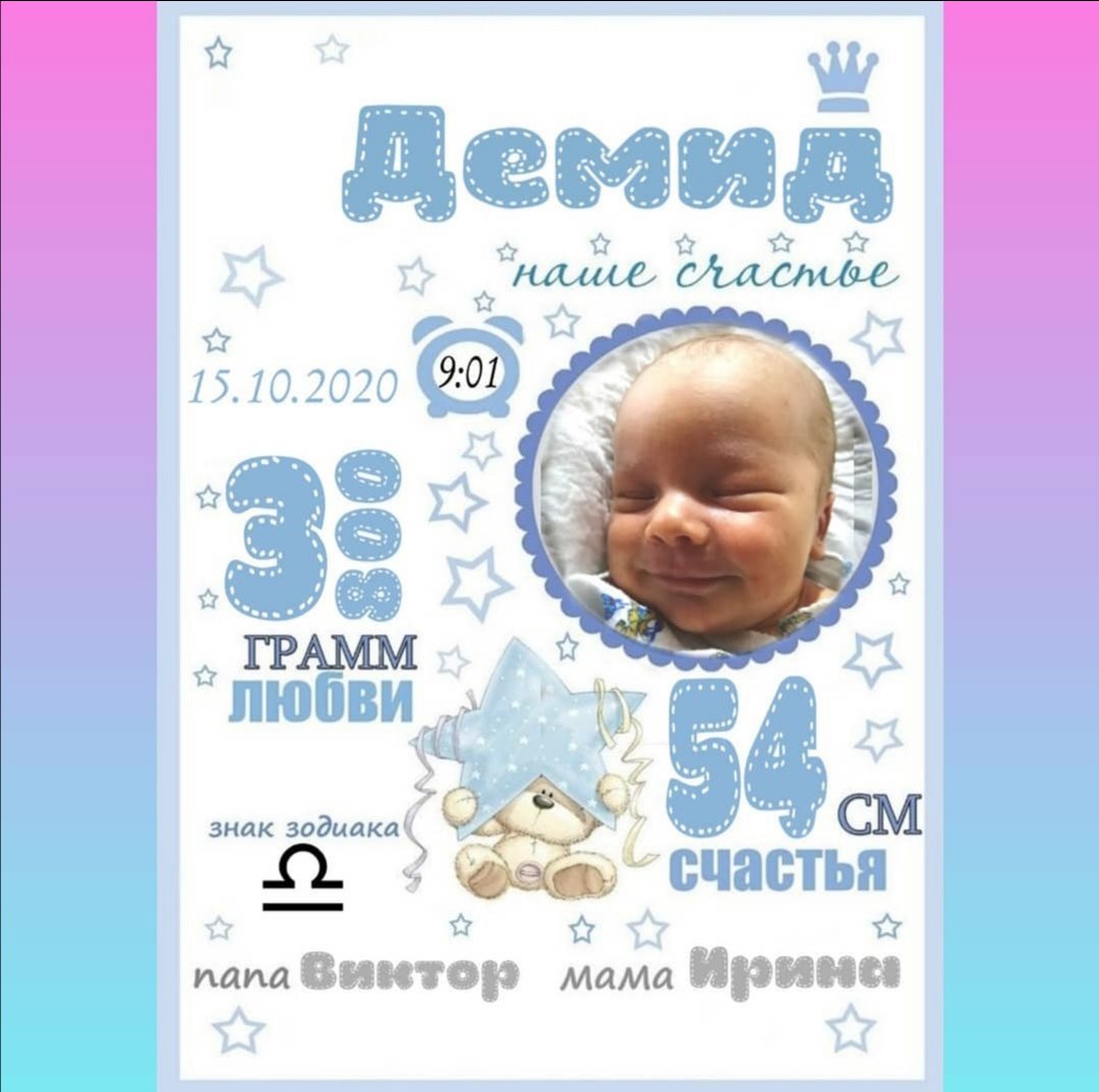 Посты пользователей из приложения 