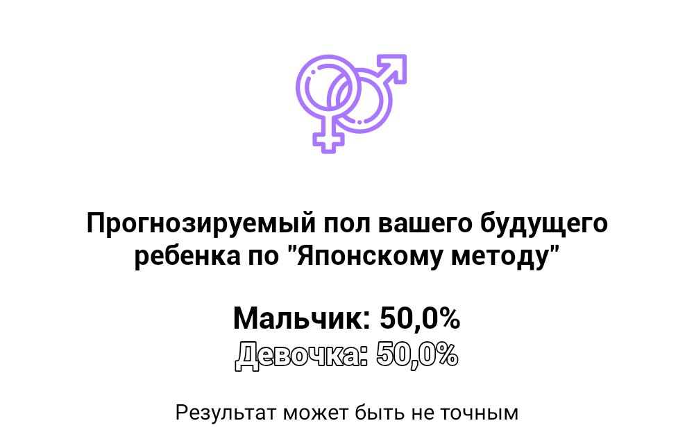 Посты пользователей из приложения image №6