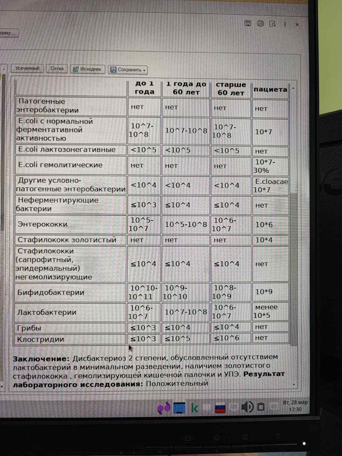 Посты пользователей из приложения image №4