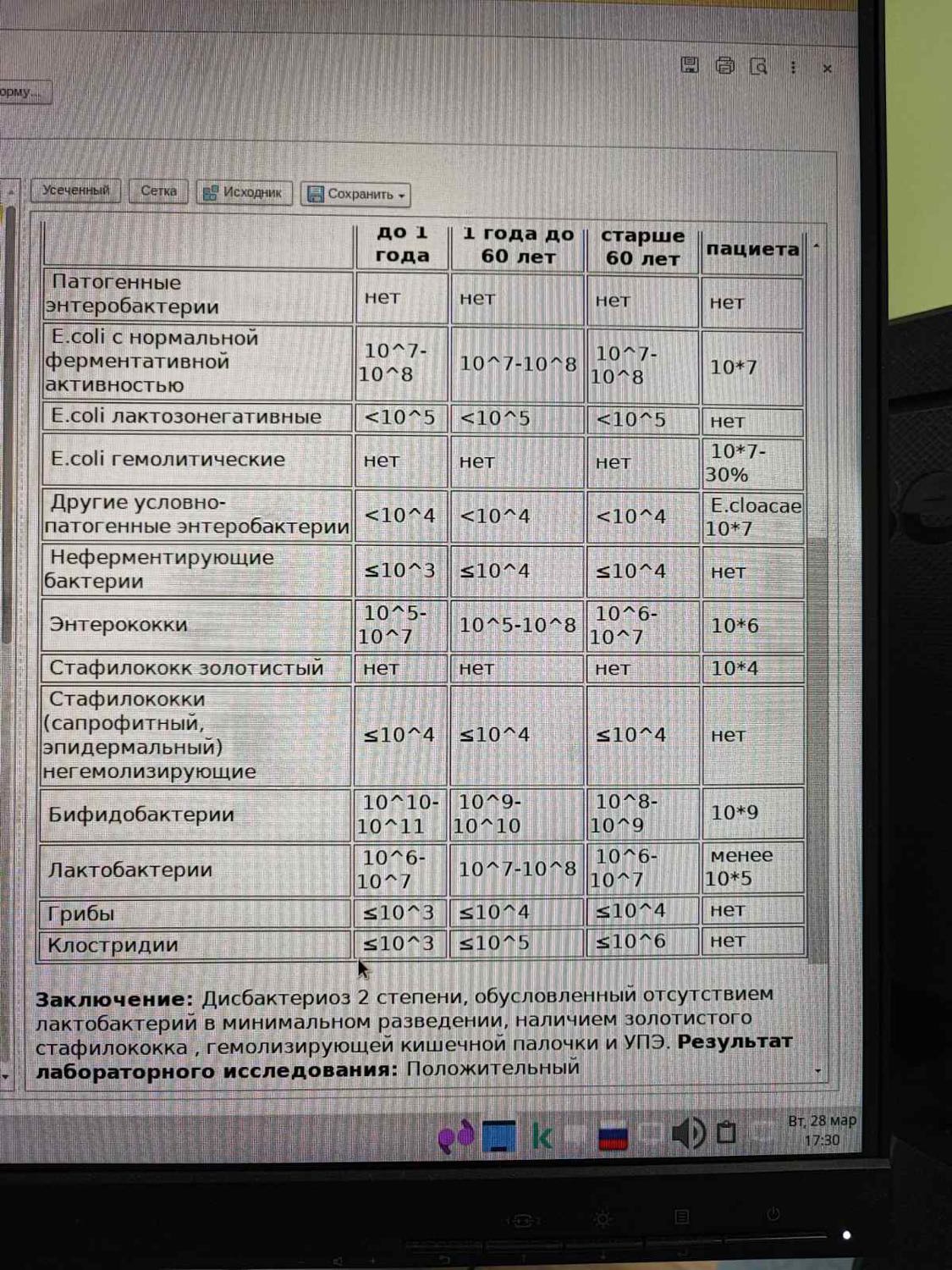 Посты пользователей из приложения image №3