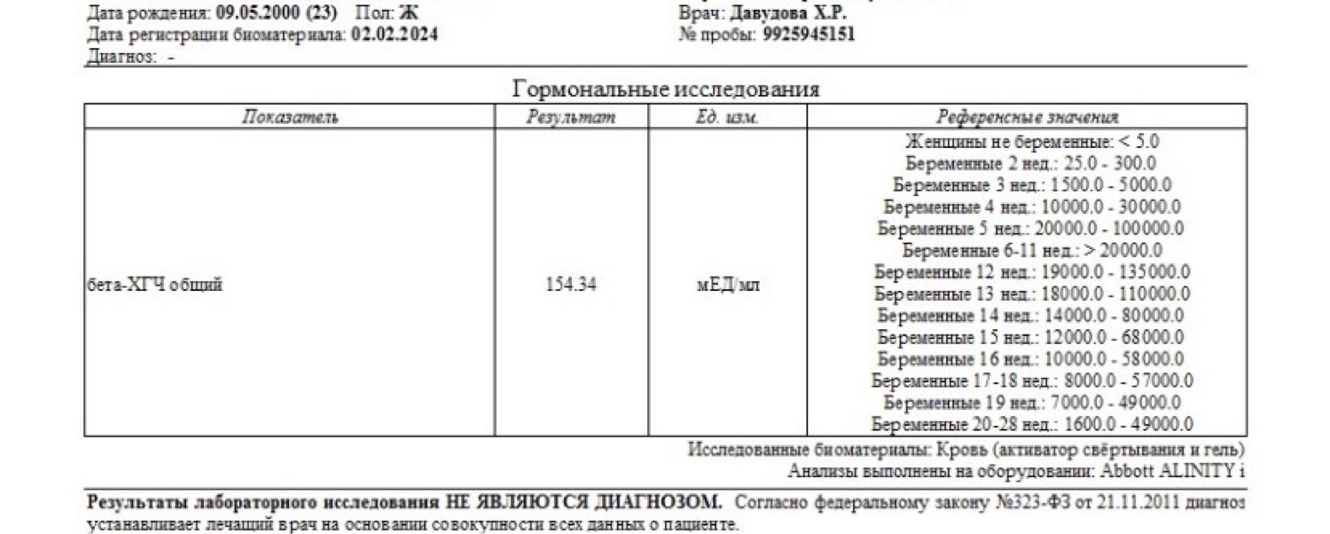 Посты пользователей из приложения image №2