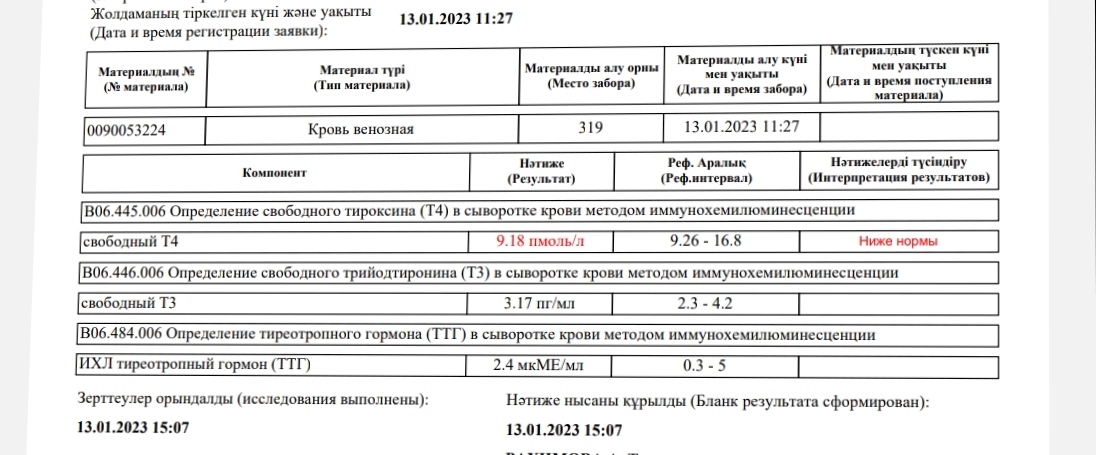 Посты пользователей из приложения 