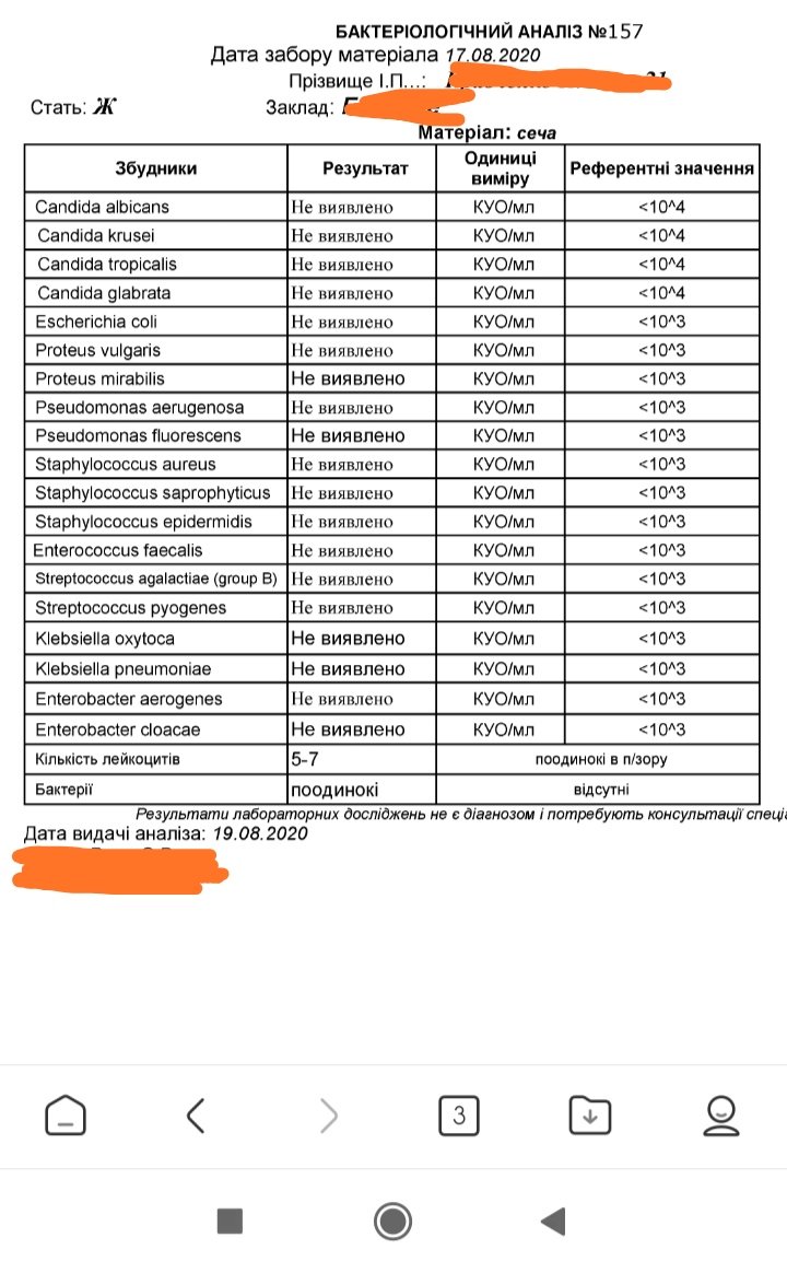 Посты пользователей из приложения 