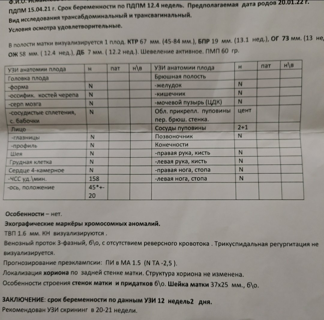 Посты пользователей из приложения 