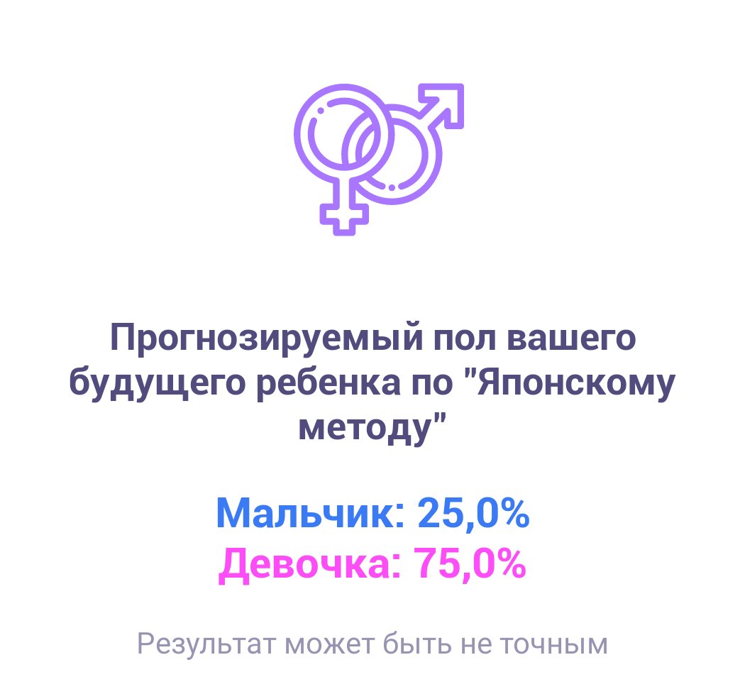 Посты пользователей из приложения image №4