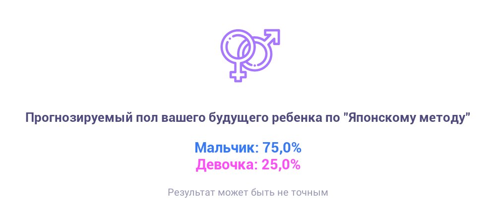 Посты пользователей из приложения image №2