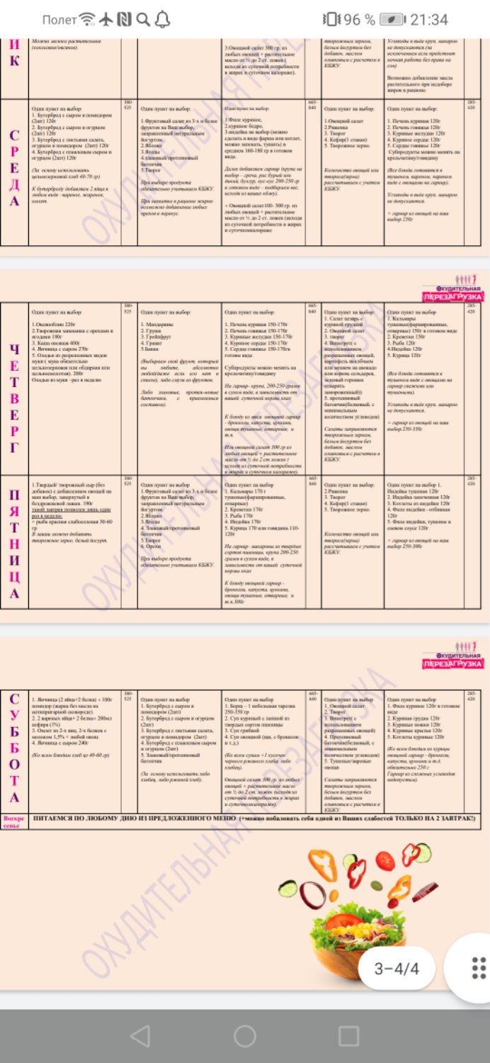 Менюшка для пп, на гв) от диетолога проекта охудительная перезагрузка ... image №2