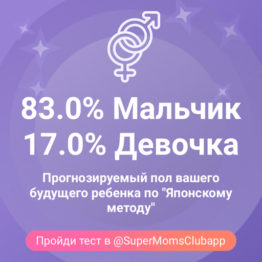 Посты пользователей из приложения 