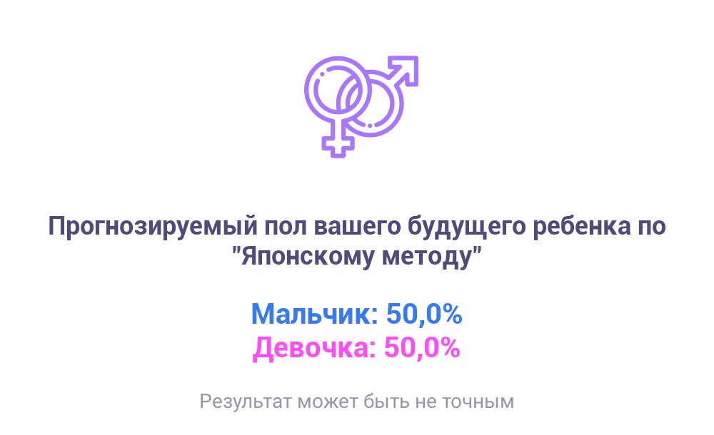 Посты пользователей из приложения image №8