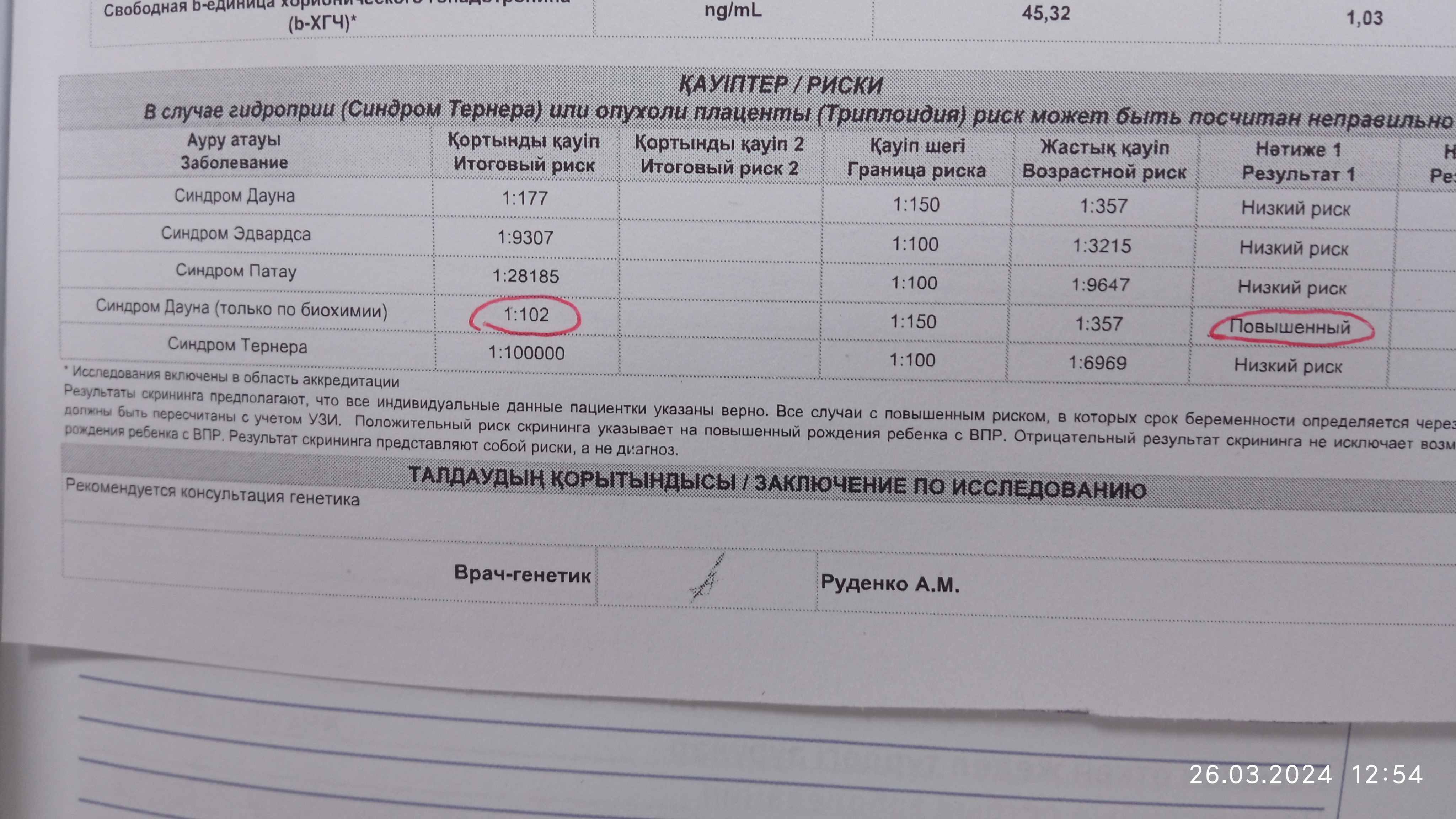 Посты пользователей из приложения image №2