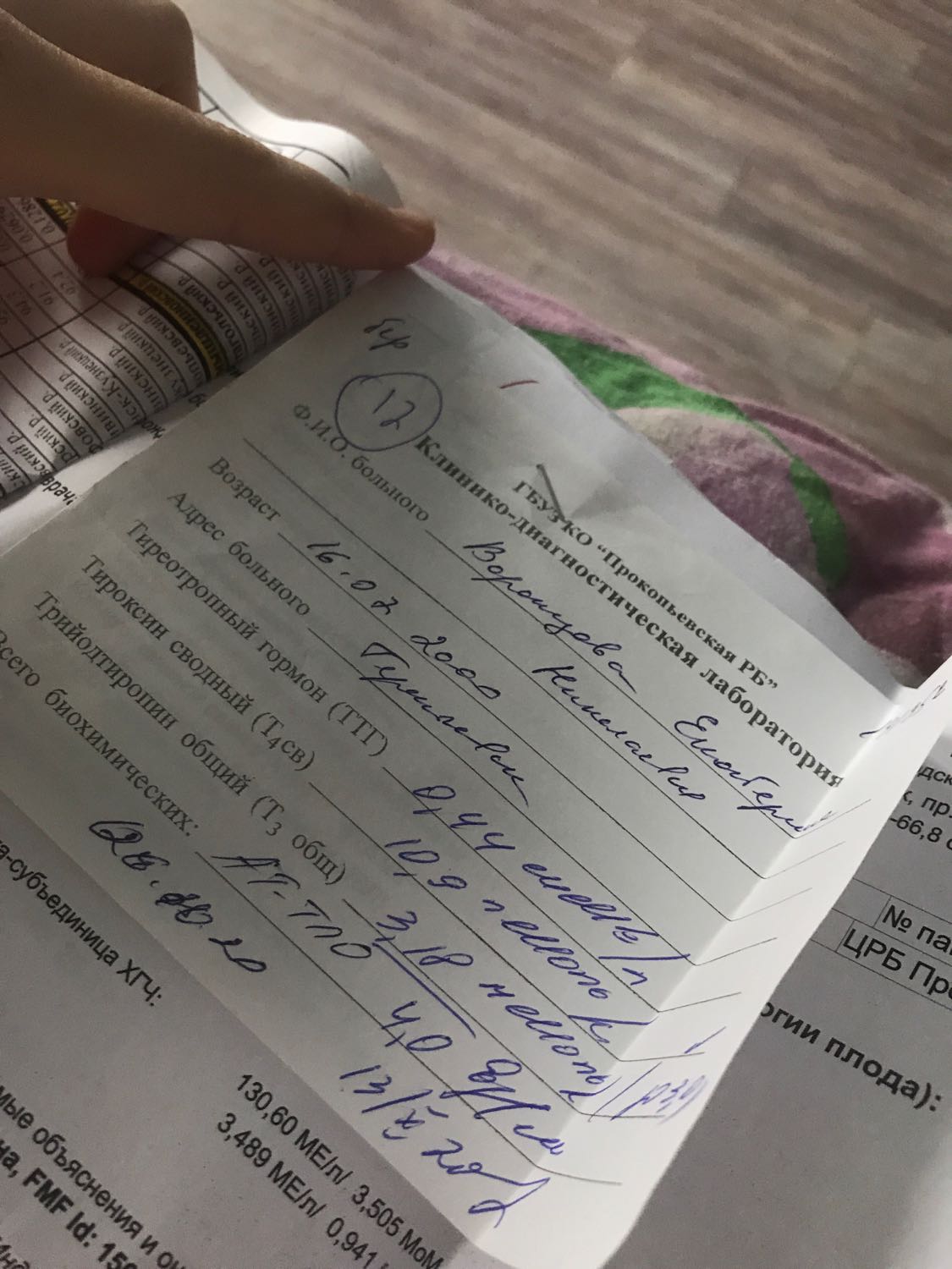 Посты пользователей из приложения 