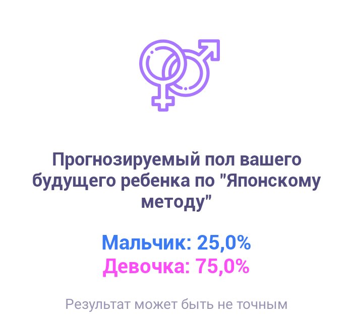 Посты пользователей из приложения image №7