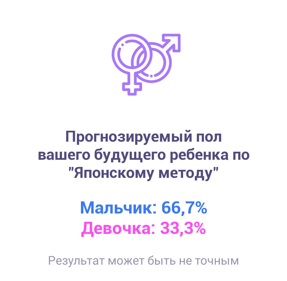 Посты пользователей из приложения image №8