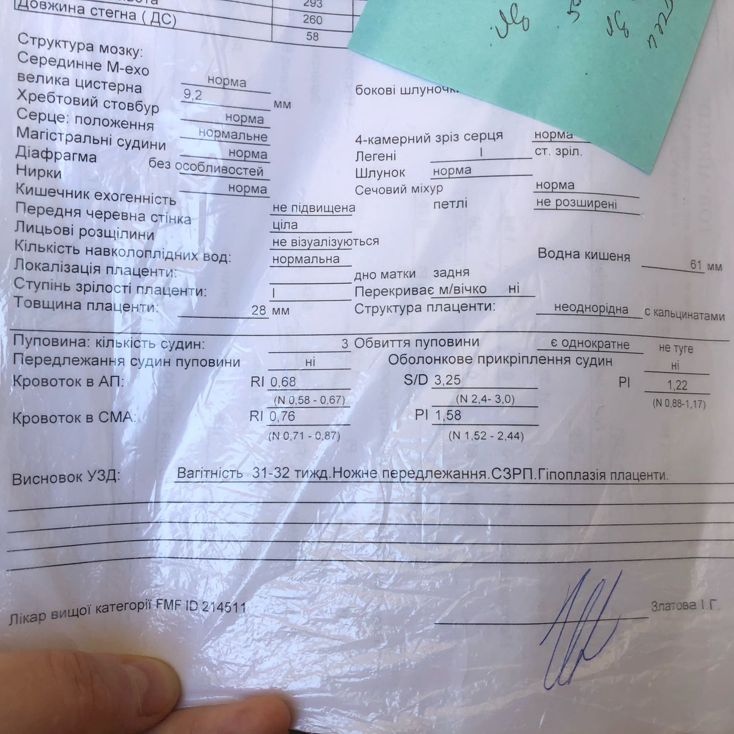 Посты пользователей из приложения 