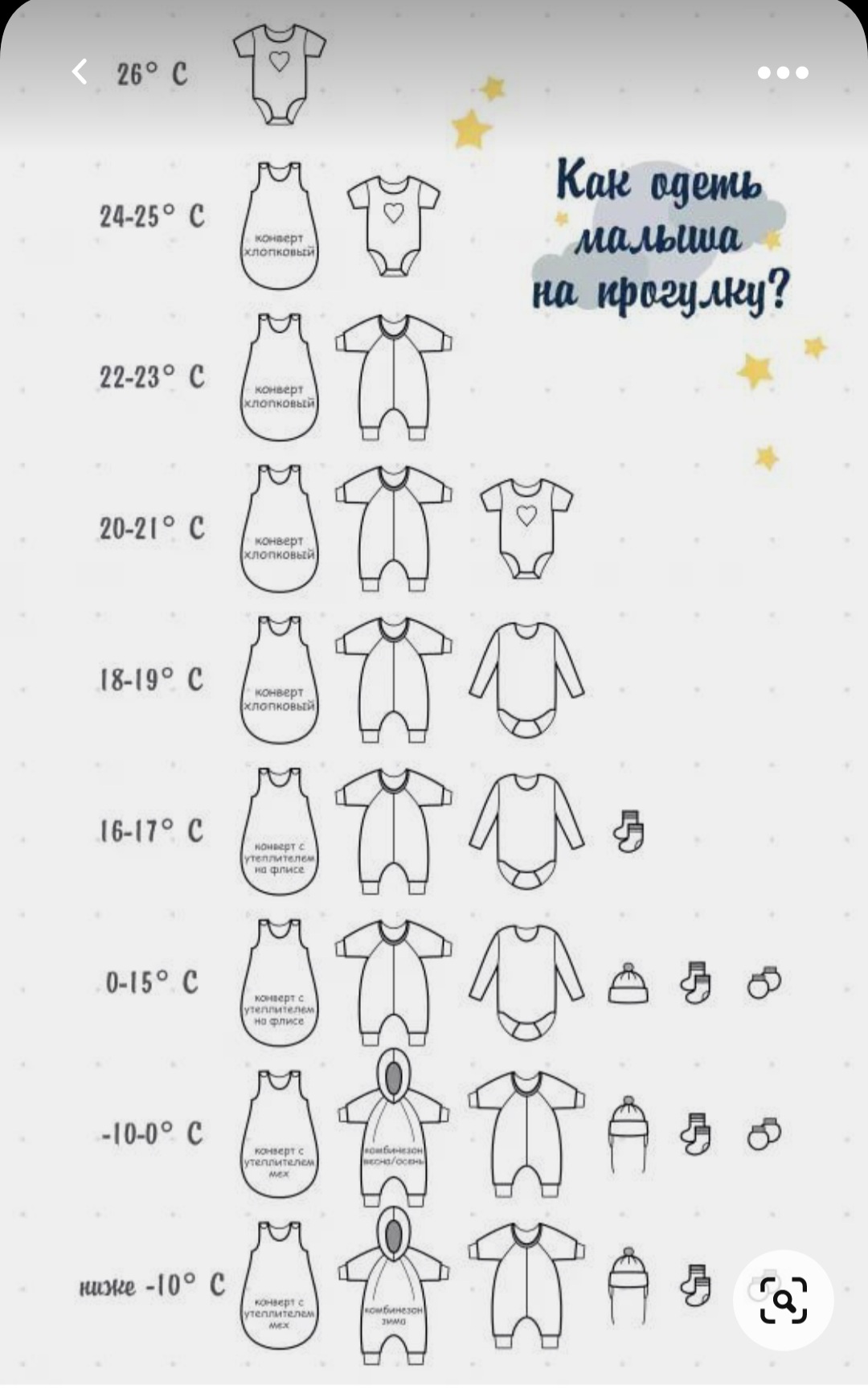 Посты пользователей из приложения image №2