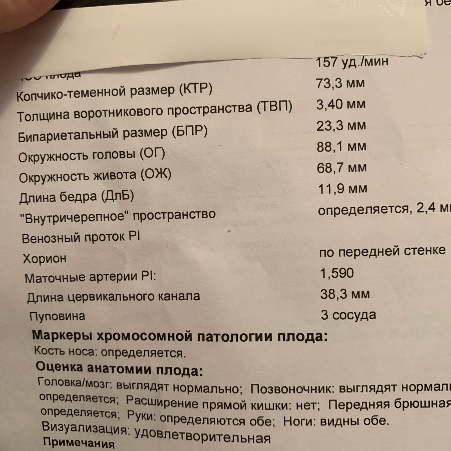 Девочки у подруги на 1 скрининге выявили увеличение ТВП, кто нибудь ст... 