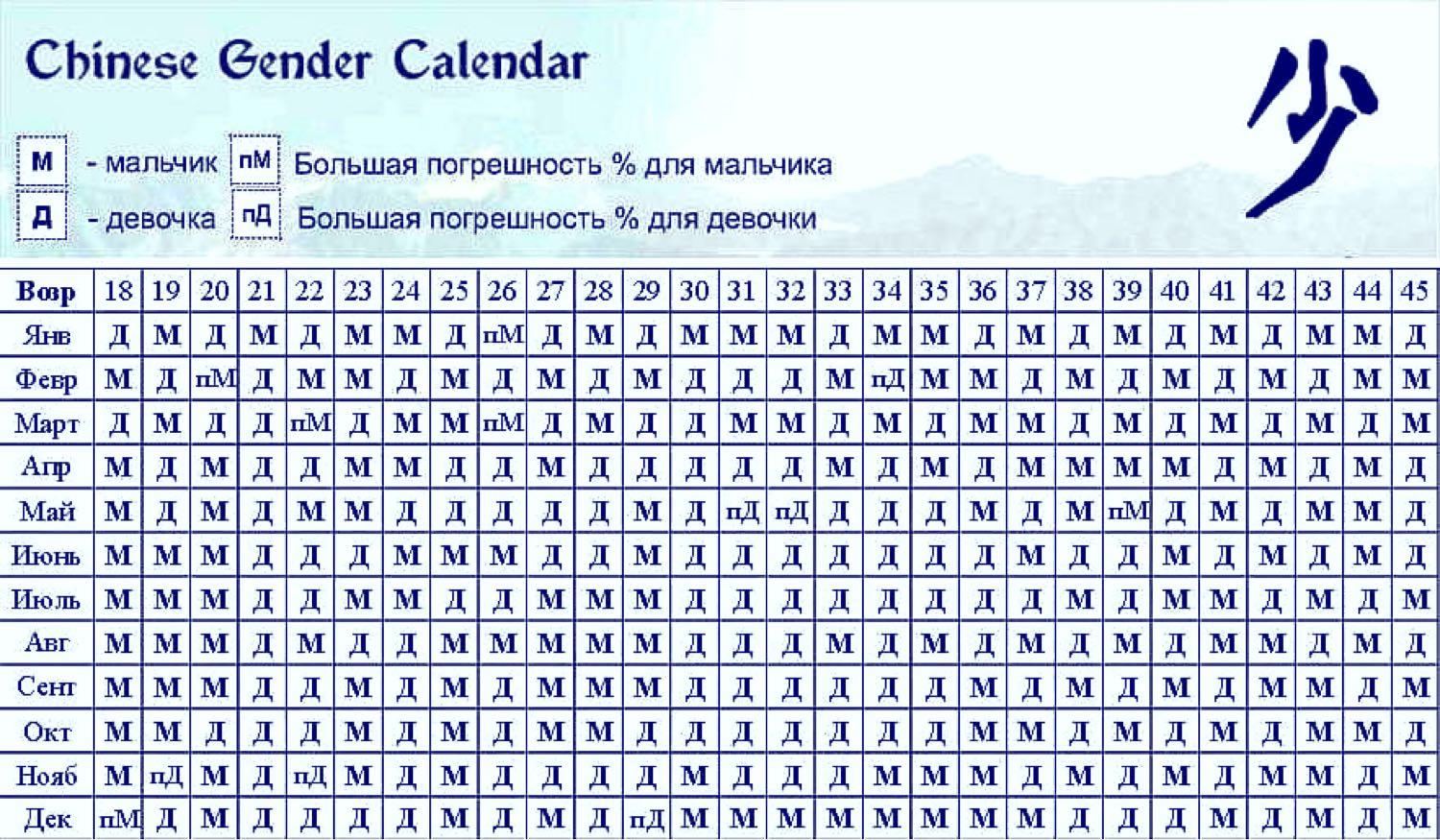 Посты пользователей из приложения image №2