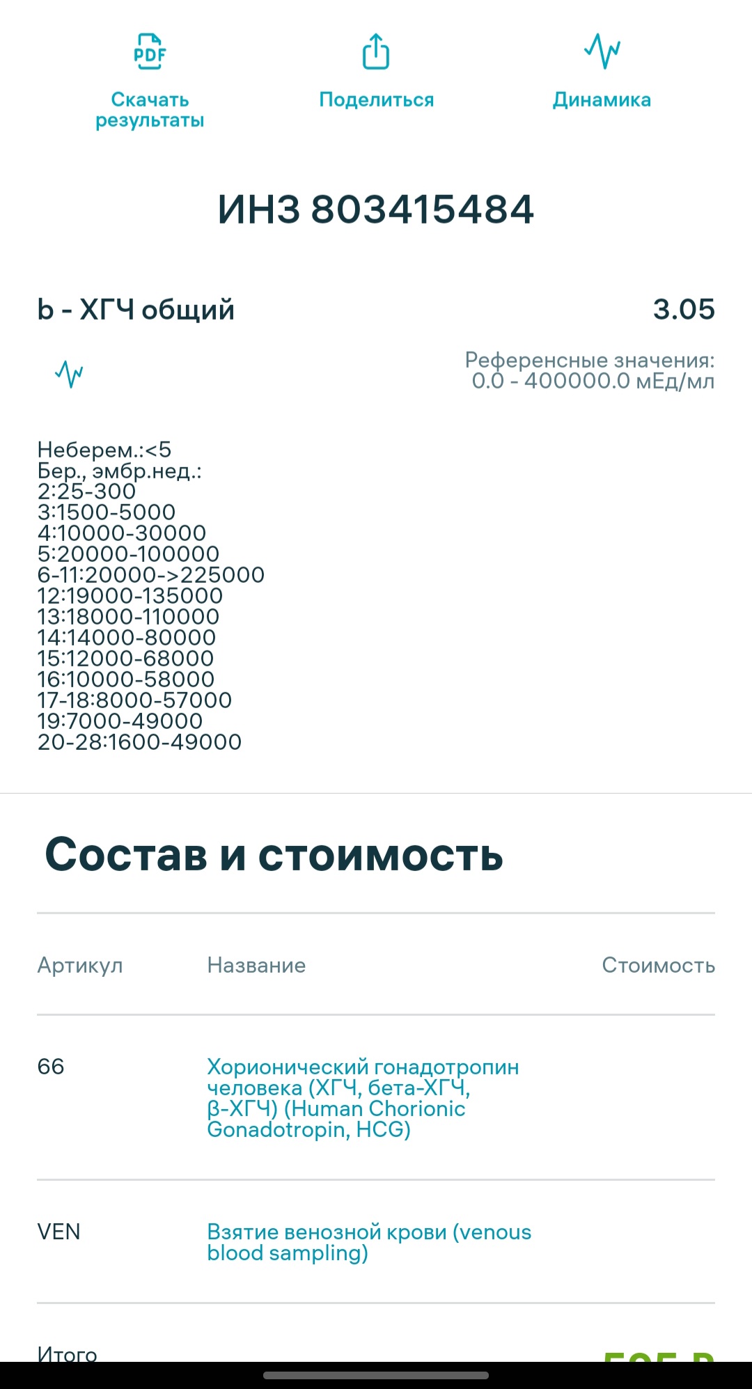 Посты пользователей из приложения image №3