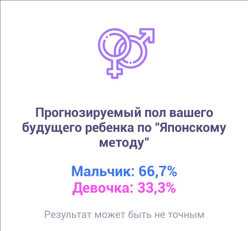 Посты пользователей из приложения 