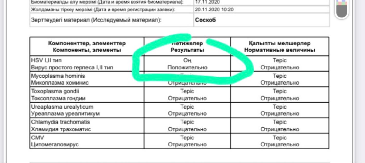 Девочки,всем привет 
Взяли мазок на инфекции,пришёл результат,теперь м... 