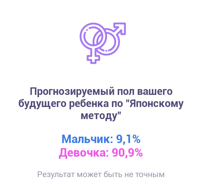 Посты пользователей из приложения image №2