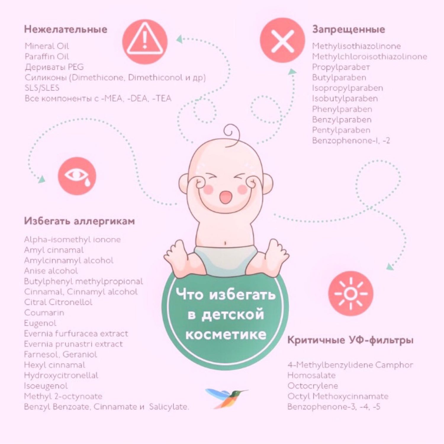 Малышам необходим нежный и безопасный уход. Мы хотим позаботиться о ко... 