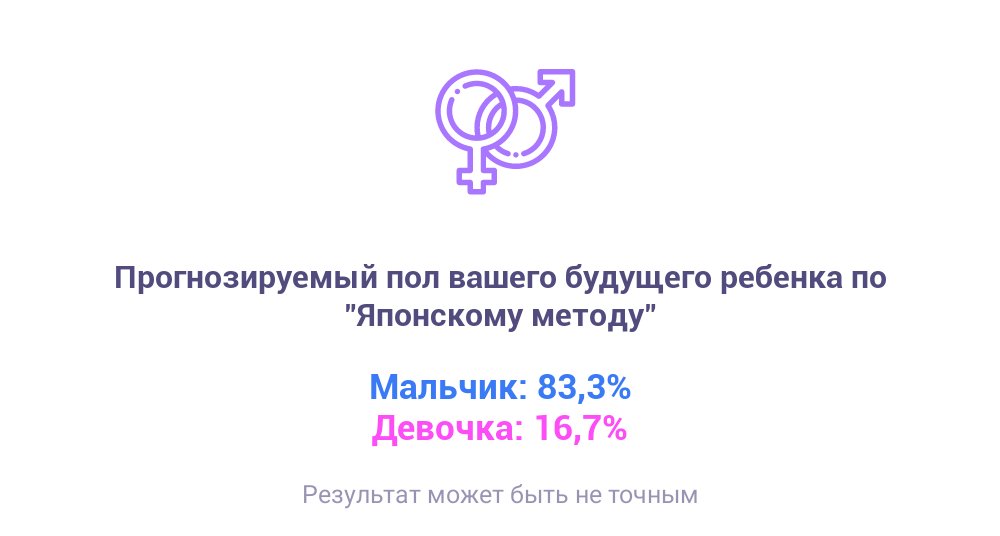Посты пользователей из приложения image №3