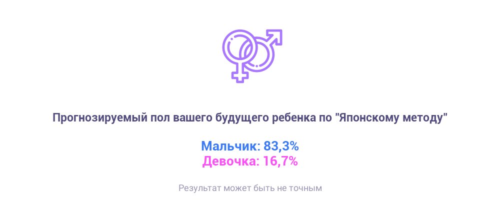Посты пользователей из приложения image №5