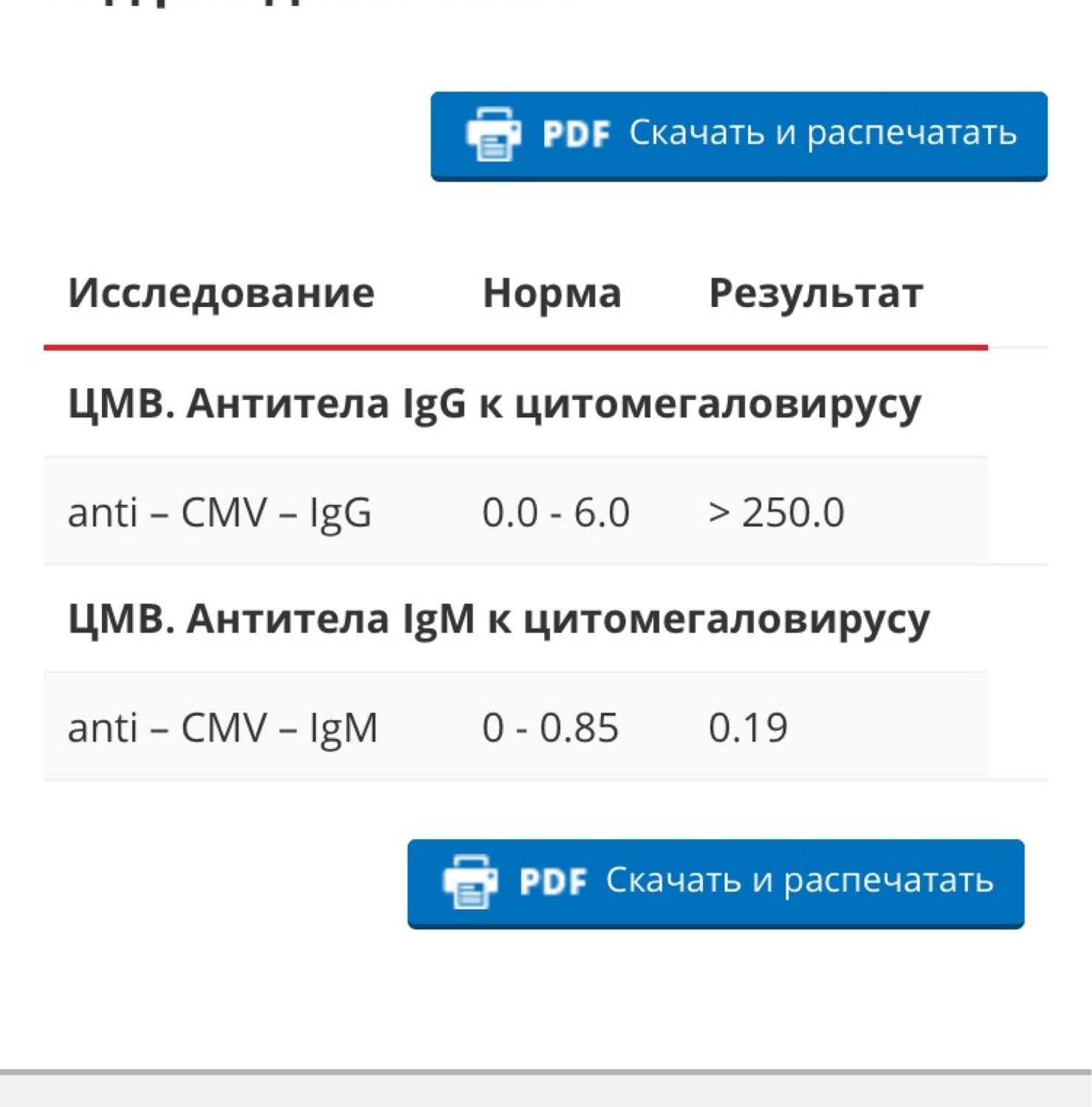 Посты пользователей из приложения image №2