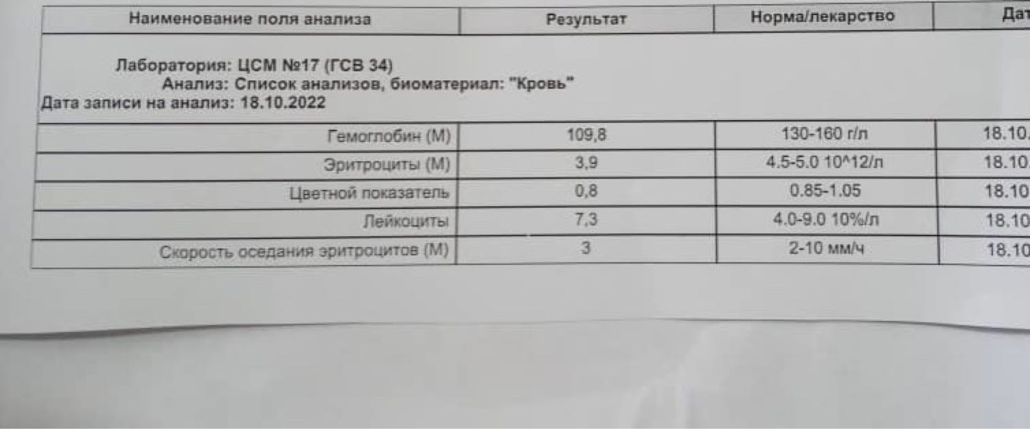 Посты пользователей из приложения 
