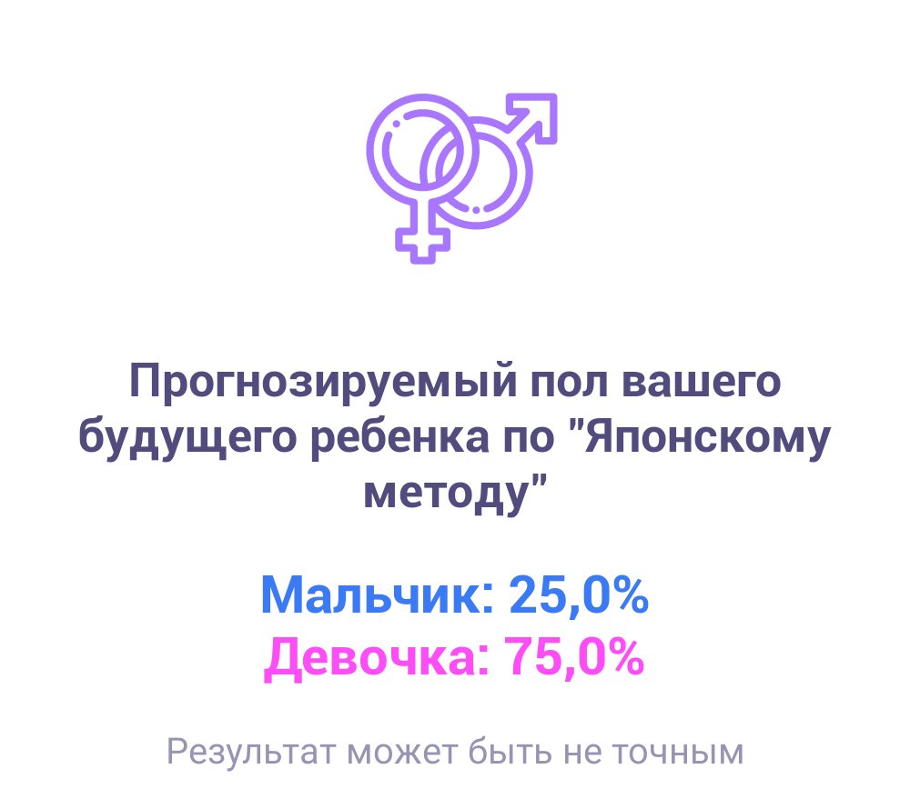Посты пользователей из приложения image №2