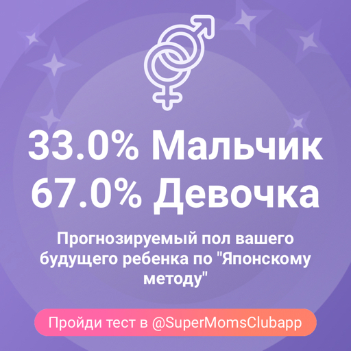 Посты пользователей из приложения 