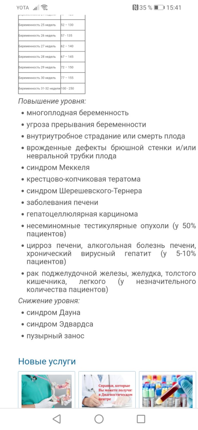 26го августа иду сдавать кровь на ХГЧ и АПФ. Начиталась всякой ерунды ... 