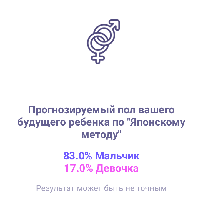 Посты пользователей из приложения 