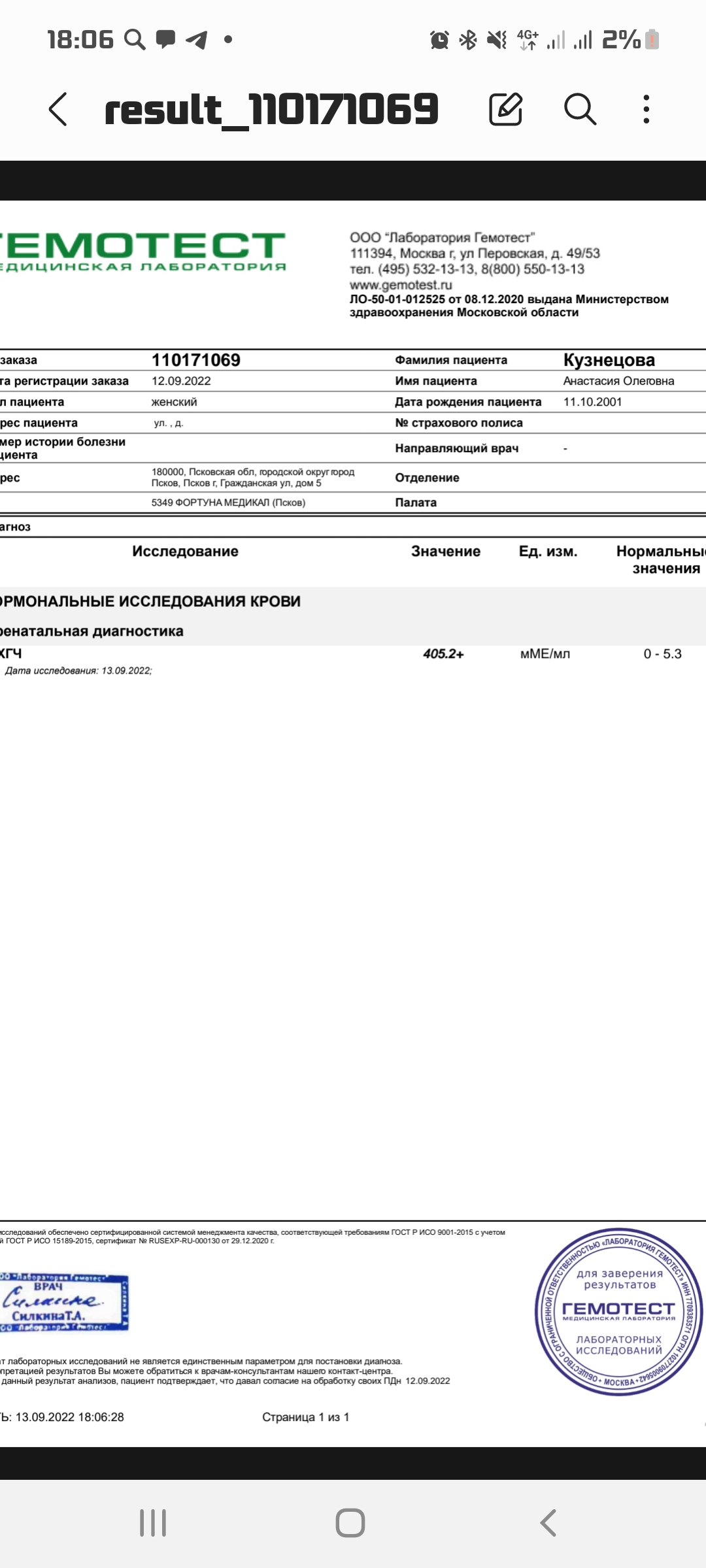 Месячные были с 18 по 22 , па был 28.
Нормальный ли хгч? 